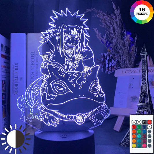 Светодиодная лампа Jiraiya